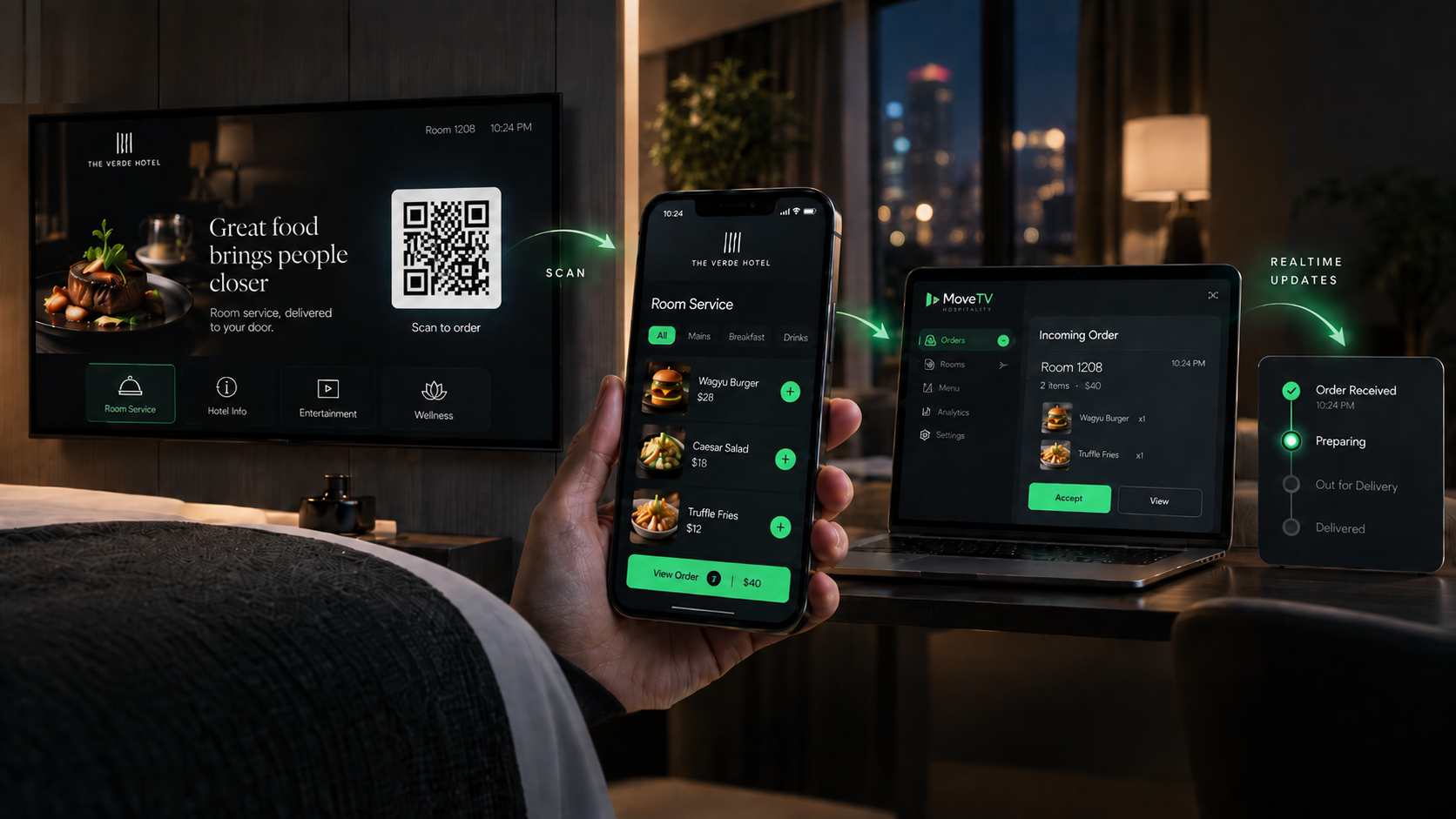 MoveTV Hospitality guest experience on hotel TV and smartphone